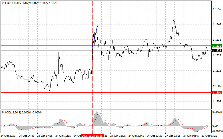 analytics68ff19c3242e0.jpg