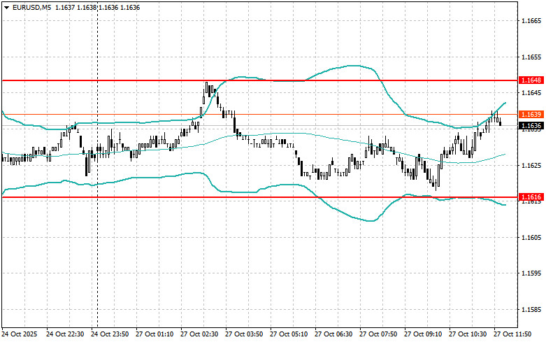 ����������� ������ �� ���������