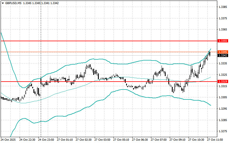 ����������� ������ �� ���������