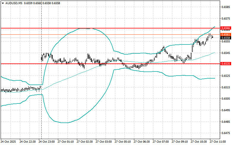 ����������� ������ �� ���������