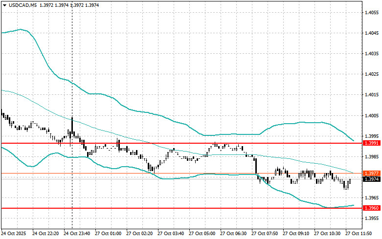 ����������� ������ �� ���������