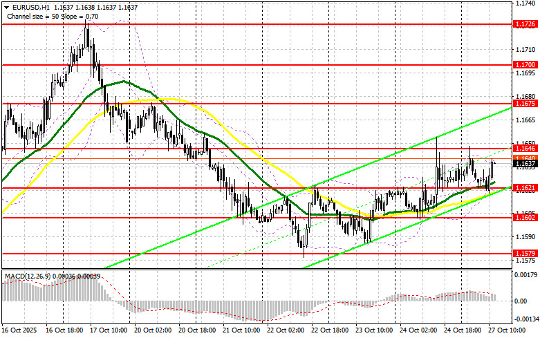 ����������� ������ �� ���������