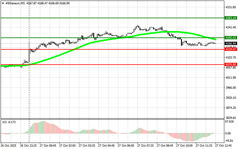 ����������� ������ �� ���������