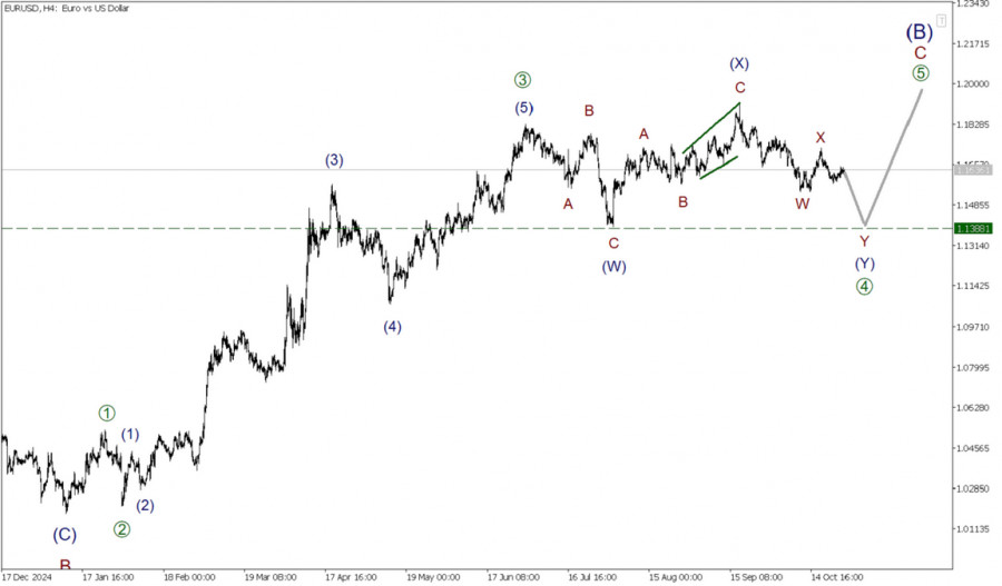 Изображение больше не актуально