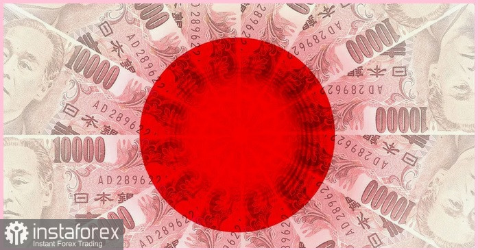 USD/JPY. Анализ цен. Прогноз. Японская иена остается в тени.