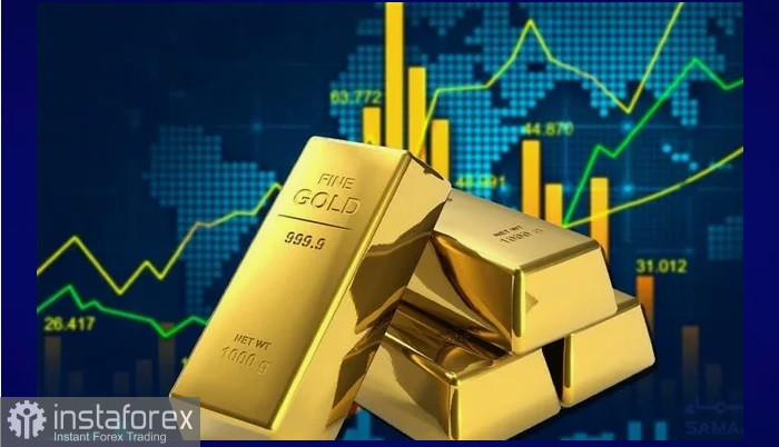 XAU/USD: Phân Tích và Dự Báo