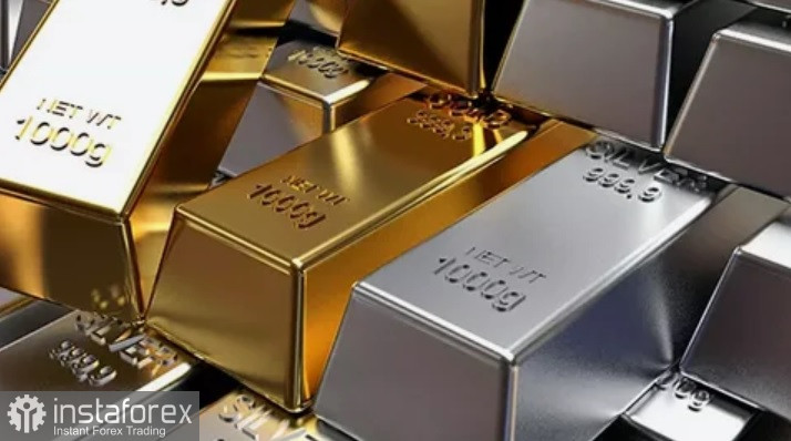 XAU/USD — Dự báo từ Metals Focus cho năm 2026