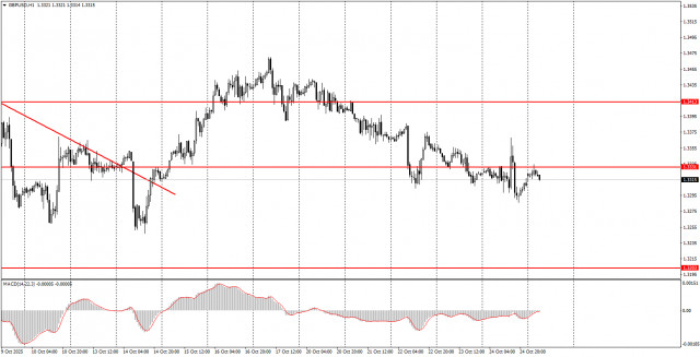 https://forex-images.ifxdb.com/userfiles/20251027/appsimage_analytics68ff03856bdb1.jpg