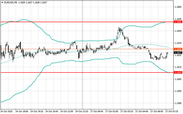 https://forex-images.ifxdb.com/userfiles/20251027/appsimage_analytics68ff0dede43b6.jpg