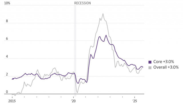 https://forex-images.ifxdb.com/userfiles/20251027/appsimage_analytics68ff14fbab328.jpg