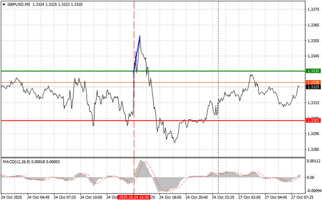 https://forex-images.ifxdb.com/userfiles/20251027/appsimage_analytics68ff19efce98f.jpg
