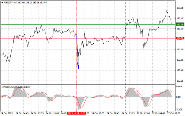 https://forex-images.ifxdb.com/userfiles/20251027/appsimage_analytics68ff1a1bb3346.jpg