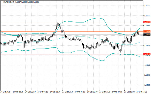 https://forex-images.ifxdb.com/userfiles/20251027/appsimage_analytics68ff49c6bb467.jpg