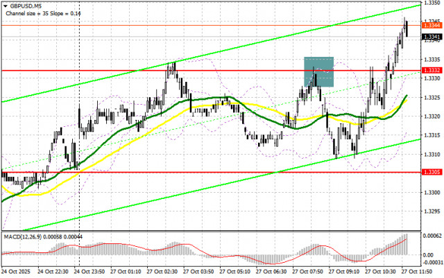 https://forex-images.ifxdb.com/userfiles/20251027/appsimage_analytics68ff4a5205bba.jpg