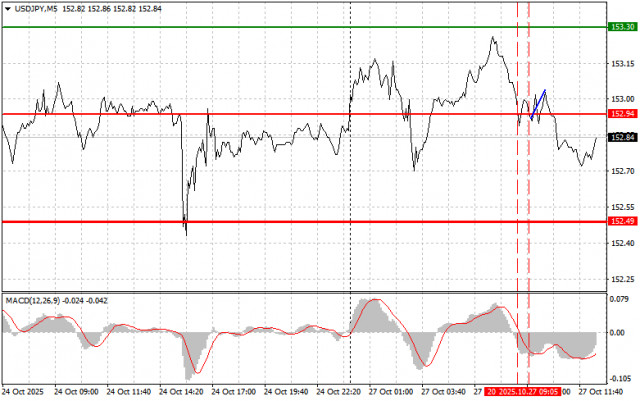 https://forex-images.ifxdb.com/userfiles/20251027/appsimage_analytics68ff516a632f2.jpg