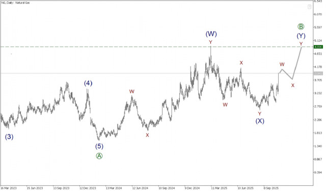 https://forex-images.ifxdb.com/userfiles/20251027/appsimage_analytics68ff591a3326c.jpg