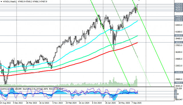 https://forex-images.ifxdb.com/userfiles/20251027/appsimage_analytics68ff6aeb9d611.jpg