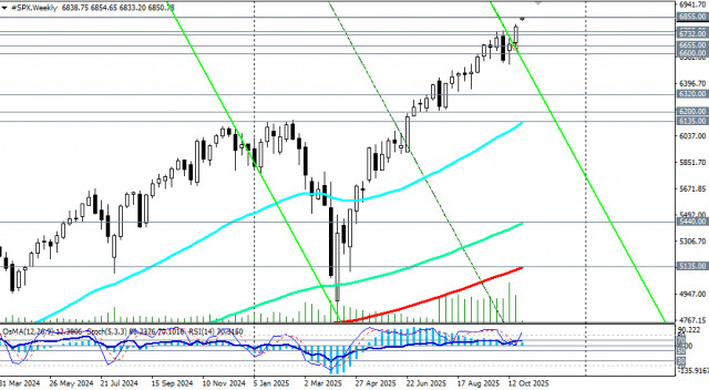 https://forex-images.ifxdb.com/userfiles/20251027/appsimage_analytics68ff763331639.jpg