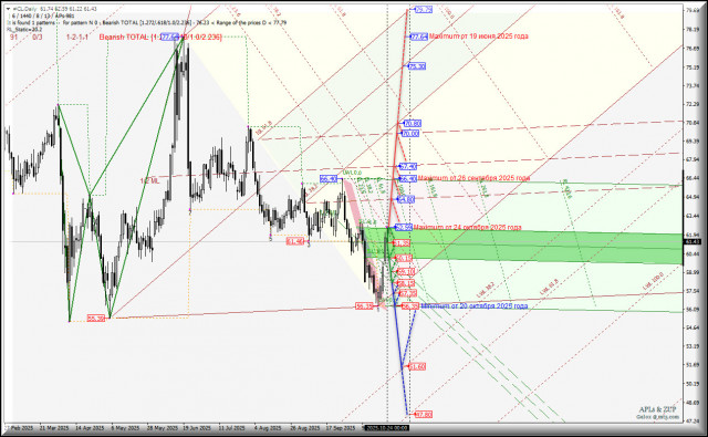 https://forex-images.ifxdb.com/userfiles/20251027/appsimage_analytics68ff7b33ad807.jpg