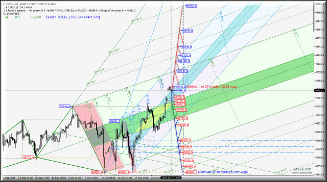 https://forex-images.ifxdb.com/userfiles/20251027/appsimage_analytics68ff87b019dce.jpg