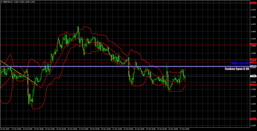 analytics69001eb510bb4.jpg