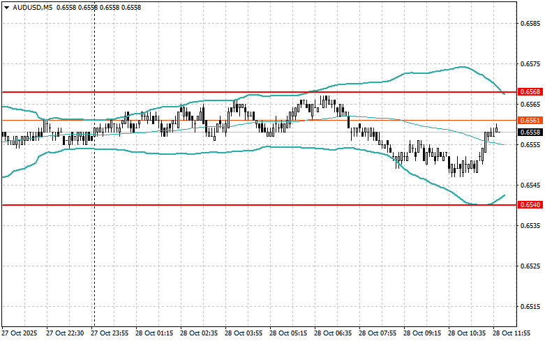 Изображение больше не актуально