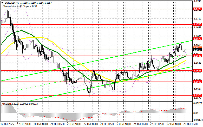 Изображение больше не актуально