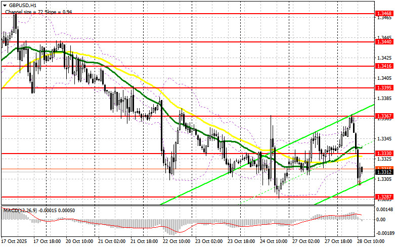 Изображение больше не актуально