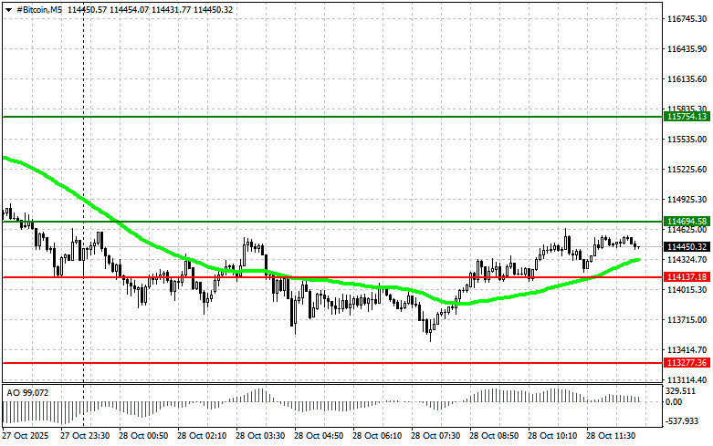 Изображение больше не актуально