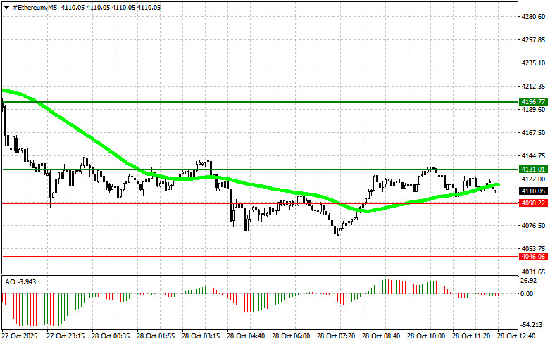 Изображение больше не актуально