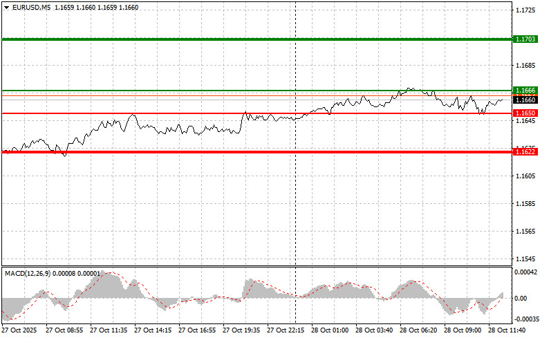 This image is no longer relevant