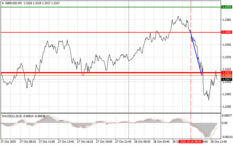 This image is no longer relevant