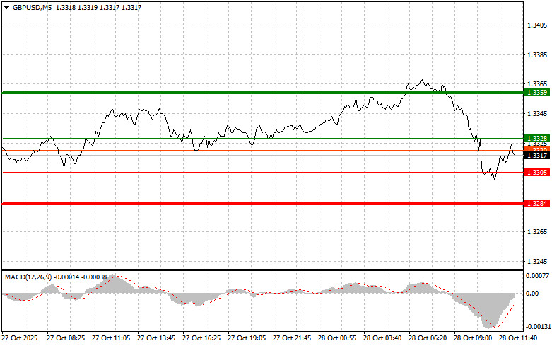 This image is no longer relevant