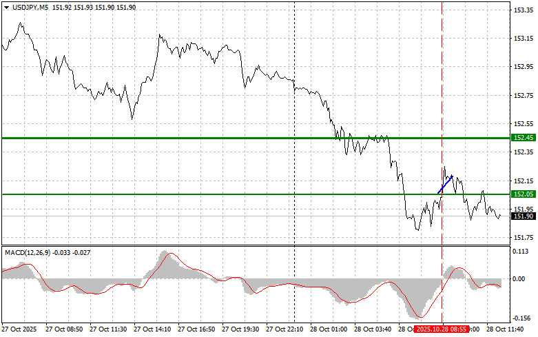 This image is no longer relevant