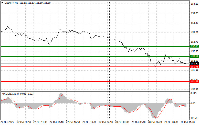 This image is no longer relevant