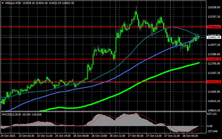 Изображение больше не актуально