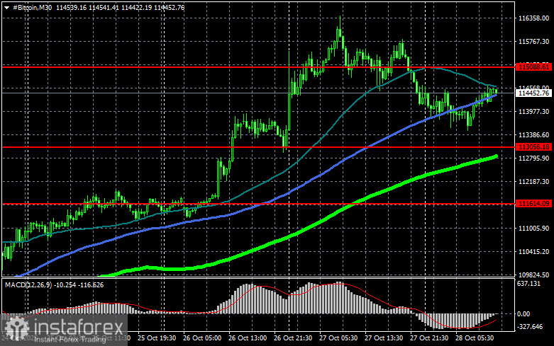 Во Франции может появиться свой биткоин-резерв