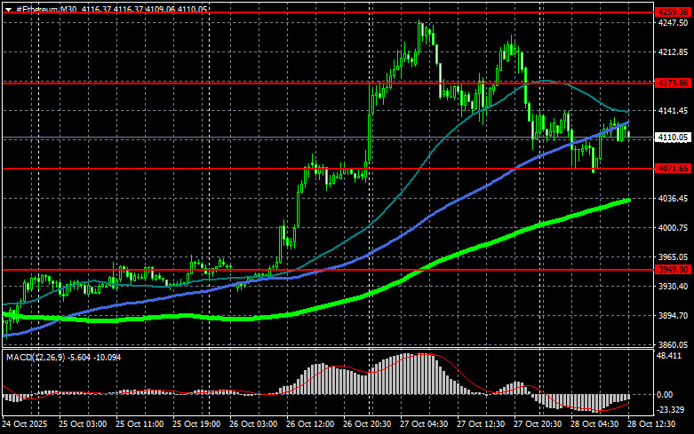 Изображение больше не актуально