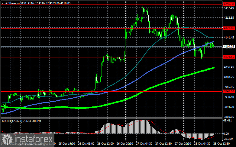 Во Франции может появиться свой биткоин-резерв