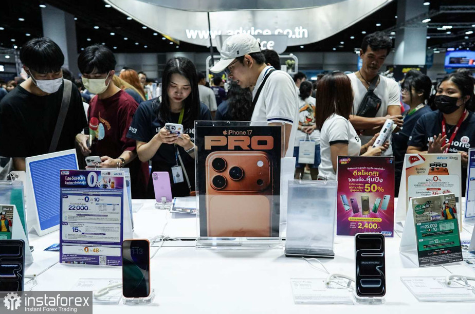 Валютные качели, взлеты Apple и Adobe, ралли биткоина на фоне торговых договоренностей