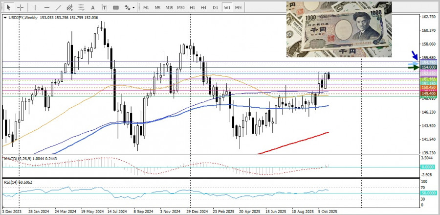Изображение больше не актуально