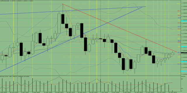 https://forex-images.ifxdb.com/userfiles/20251028/appsimage_analytics690040dce1ee2.jpg