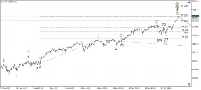 https://forex-images.ifxdb.com/userfiles/20251028/appsimage_analytics690082d020248.jpg