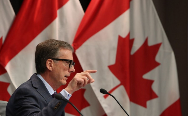 USD/CAD. Октябрьское заседание Банка Канады: превью