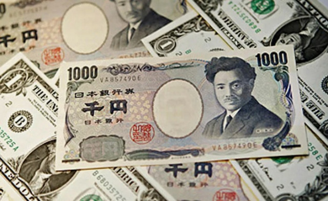 USD/JPY : Analyse et Prévisions des Prix. Situation Actuelle du Marché