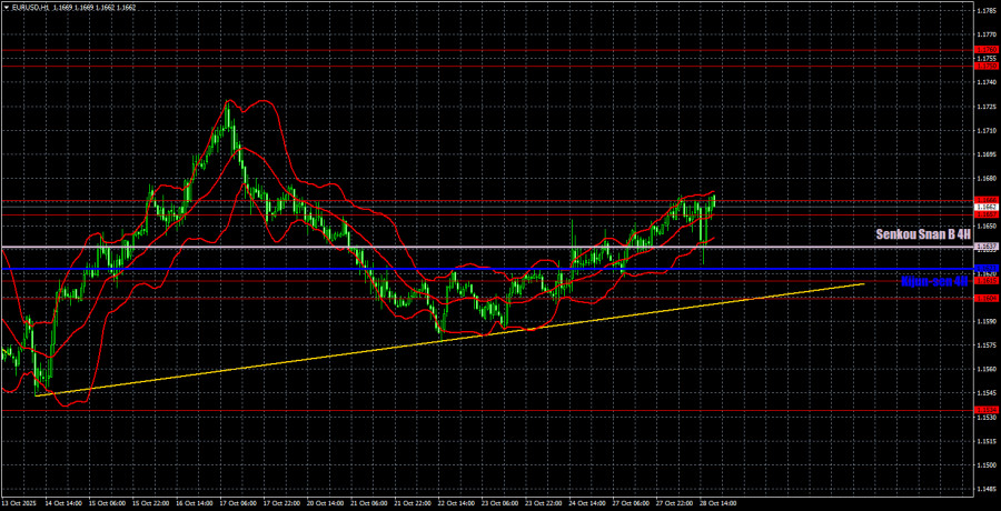 This image is no longer relevant