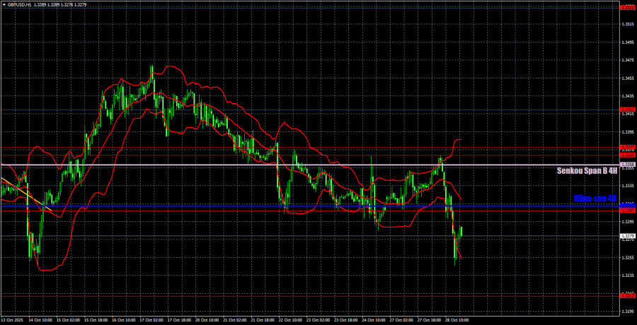 This image is no longer relevant