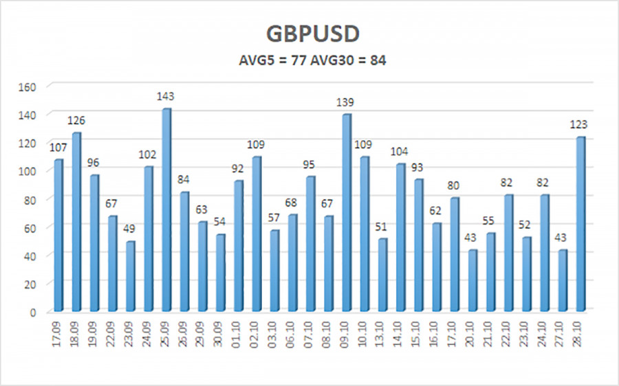 This image is no longer relevant