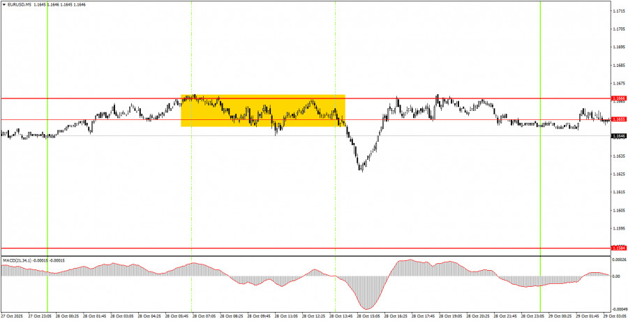 This image is no longer relevant