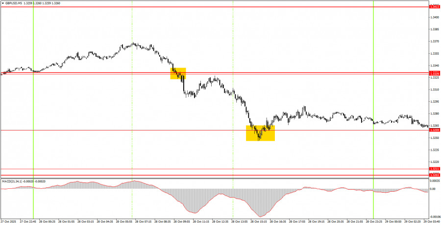 This image is no longer relevant